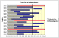 Benchmark: Prozess (GIF)